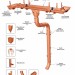 Водосток Aquasistem, система 150/100 - Тройник трубы медный купить в Щиграх