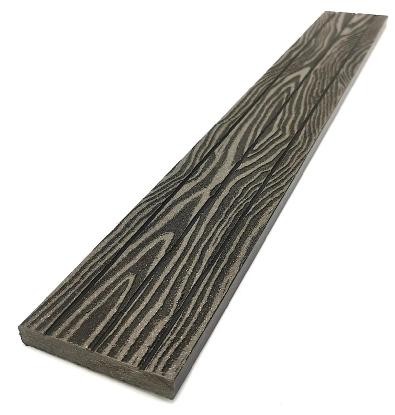 Торцевая декоративная планка NanoWood Венге купить в Щиграх